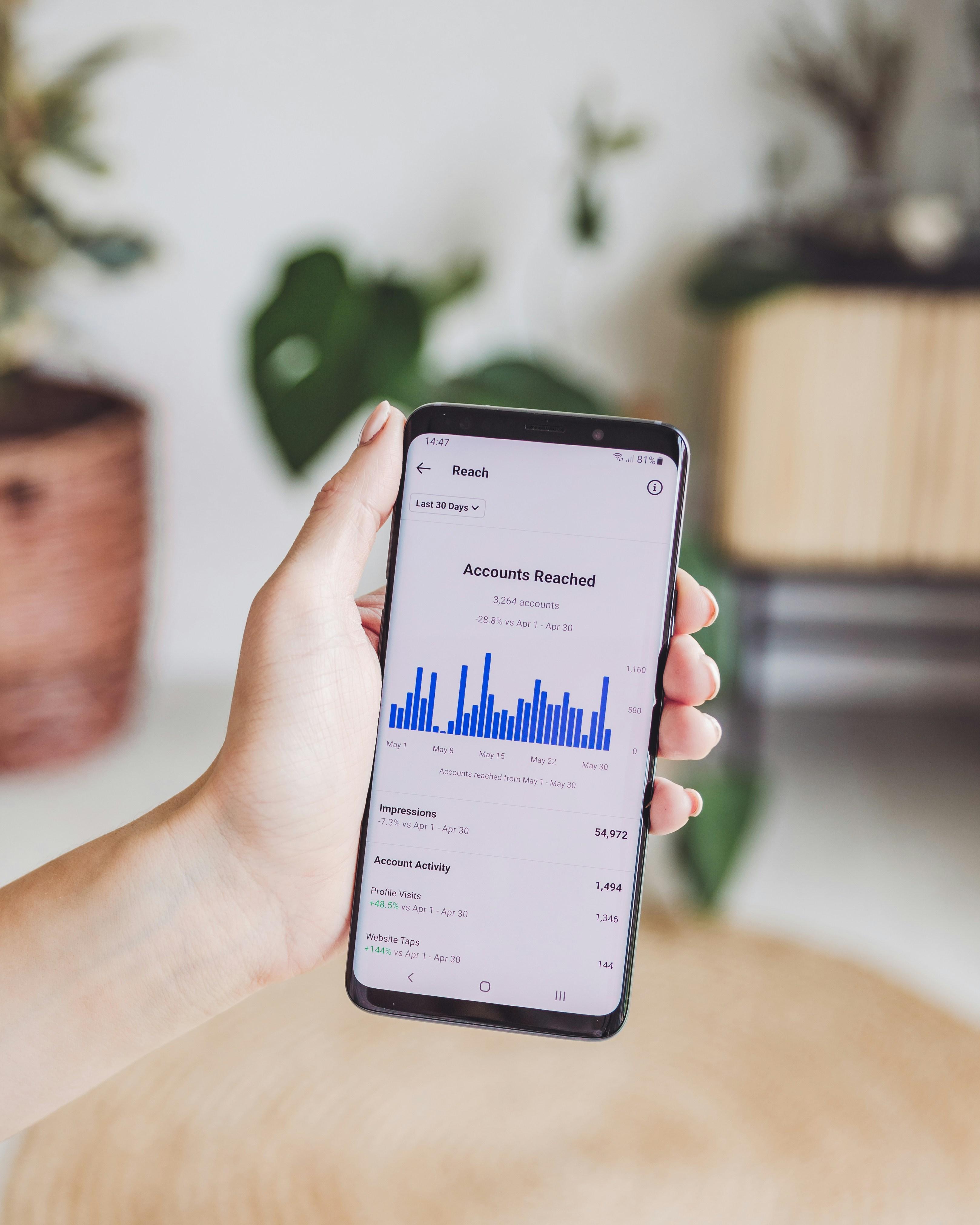 CRM & Data Management